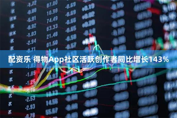 配资乐 得物App社区活跃创作者同比增长143%