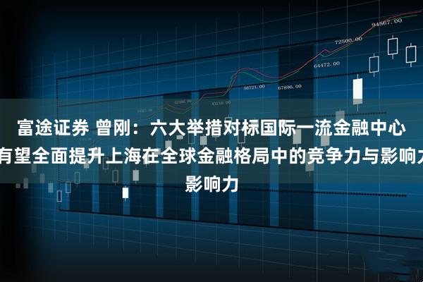富途证券 曾刚:六大举措对标国际一流金融中心 有望全面提升上海在全球金融格局中的竞争力与影响力